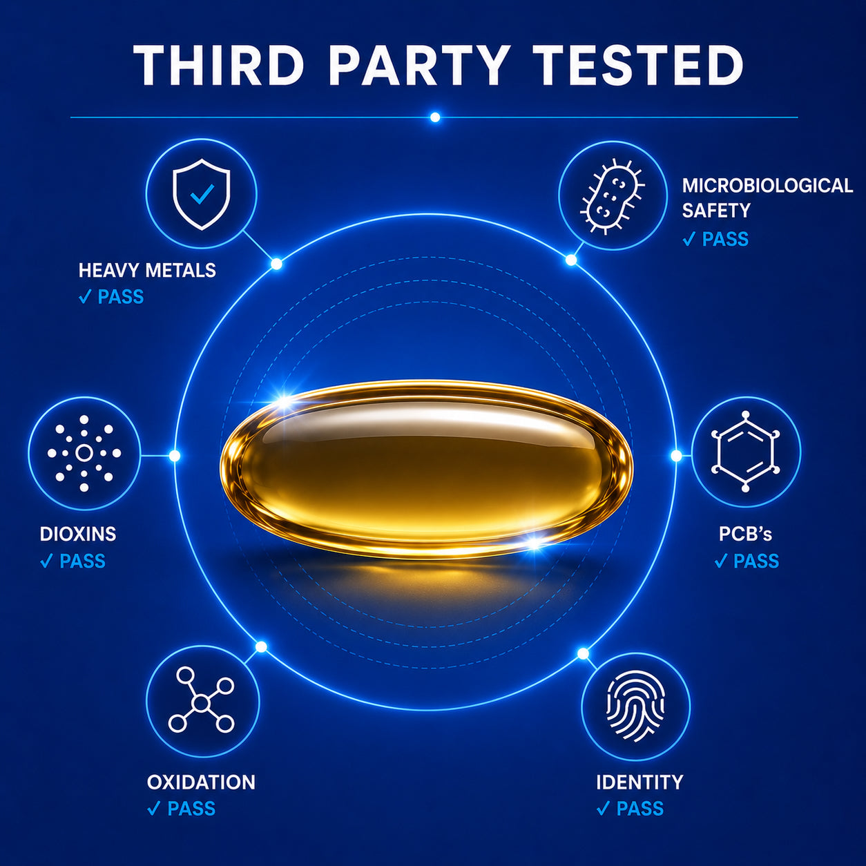 MAXCAP Omega-3 TG Fish Oil, 30 servings